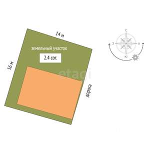 Дом 88м&sup2;, 1-этажный, участок 2 сот.  