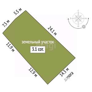 Дом 75м², 1-этажный, участок 3 сот.  