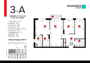 3-к квартира, вторичка, 71м2, 10/24 этаж