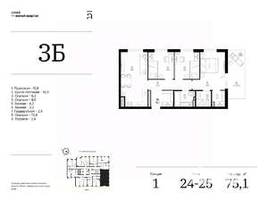 3-к квартира, вторичка, 75м2, 25/25 этаж