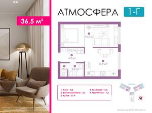 1-к квартира, вторичка, 36м2, 21/23 этаж