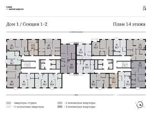 1-к квартира, вторичка, 37м2, 14/25 этаж