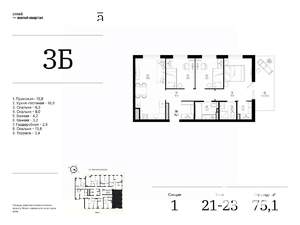3-к квартира, вторичка, 75м2, 21/25 этаж