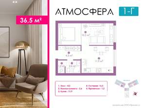 1-к квартира, вторичка, 36м2, 23/23 этаж