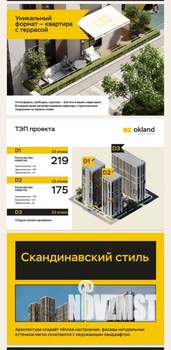 Студия квартира, вторичка, 30м2, 9/23 этаж