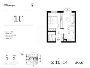 1-к квартира, вторичка, 37м2, 14/25 этаж