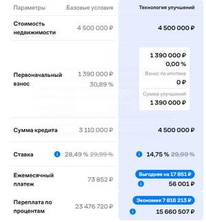 2-к квартира, вторичка, 52м2, 1/9 этаж